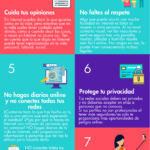 Acepta y celebra tu identidad: consejos y recomendaciones