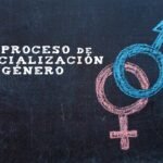 La socialización de género y su influencia en la identidad de género