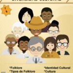 Multiculturalidad en la vida cotidiana: diversidad y enriquecimiento